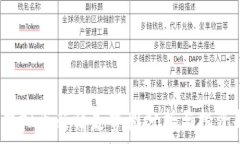   2023年虚拟币行情走势图