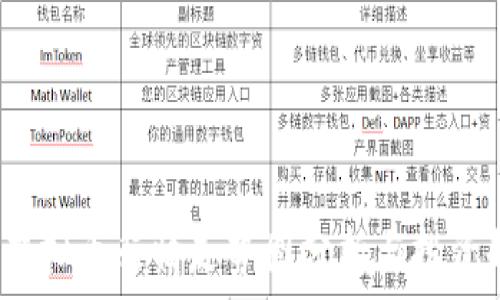   
2023年虚拟币行情走势图分析与投资趋势解读