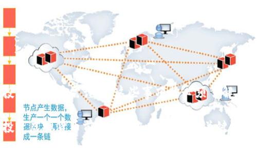 投资虚拟币需谨慎，这些事项你必须了解

投资虚拟货币前你必须知道的六个关键问题