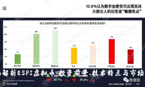全面解析ESPI虚拟币：投资前景、技术特点与市场动态