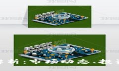 虚拟币CBC全面解析：市场