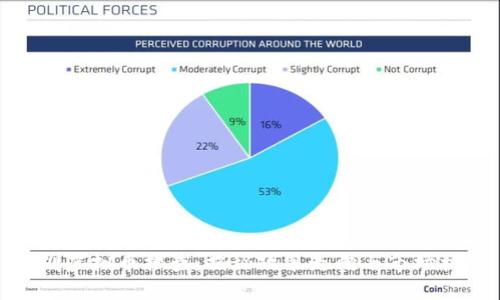 深圳虚拟币排查：揭秘政策走向与市场机遇