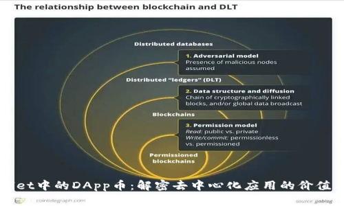 TPWallet中的DApp币：解密去中心化应用的价值与未来