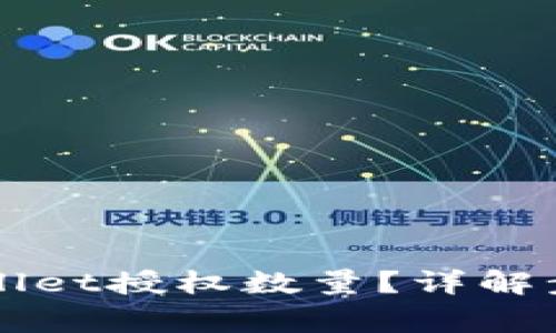 如何更改TPWallet授权数量？详解步骤与注意事项