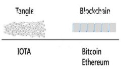 了解您遇到的问题是关于