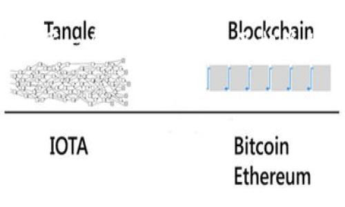 了解您遇到的问题是关于 tpwallet 转换出错。为了更好地帮助您，我将编写一个、适合  的以及相关关键词，并提供内容大纲。我们将围绕 tpwallet 转换出错的问题展开讨论。


解决 tpwallet 转换出错问题的全攻略