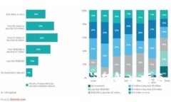 tpwallet付款问题解决指南