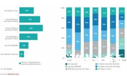tpwallet付款问题解决指南