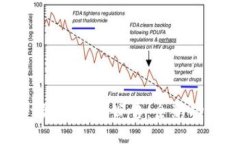 TPWallet最新升级公告：全新
