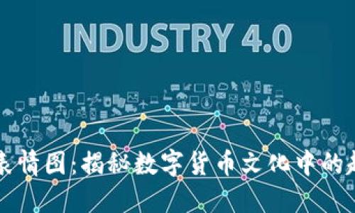 虚拟币表情图：揭秘数字货币文化中的趣味元素