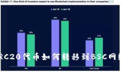 TPWallet ERC20代币如何转移到