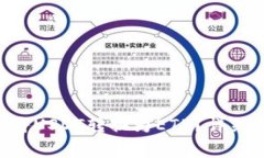 如何在TP Wallet中将USDT转换