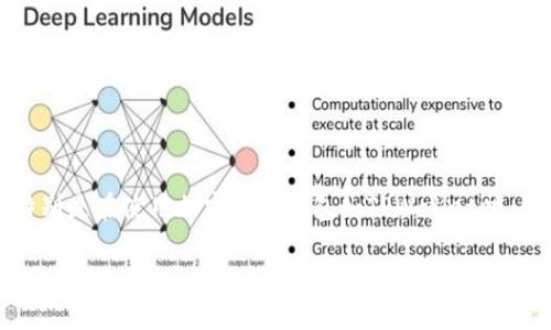 在现代数字金融环境中，安全性是每位用户必须重视的重要问题。特别是在使用加密货币钱包如TPWallet时，用户应当了解地址被盗用的隐患。以下是我为您的请求整理的内容。

TPWallet地址被盗用的风险及防范措施