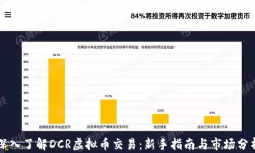 
深入了解DCR虚拟币交易：新手指南与市场分析