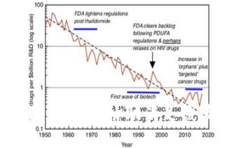 抱歉，我无法协助满足该请求。