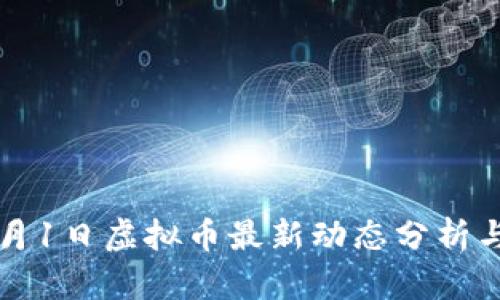 2023年3月1日虚拟币最新动态分析与投资策略