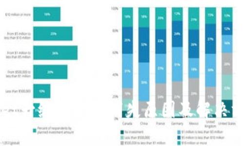 TPWallet升级后单价消失原因及解决方法分析