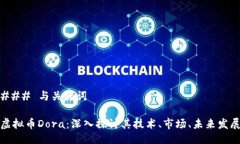 ### 与关键词虚拟币Dora：深