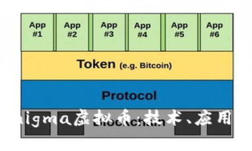 深入了解Enigma虚拟币：技术、应用与未来趋势