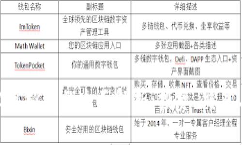 关于CWNC虚拟币的全面解析：投资、交易与未来展望