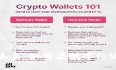 虚拟货币的未来：如何在