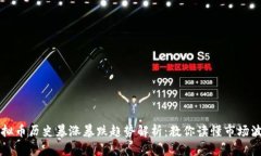 虚拟币历史暴涨暴跌趋势