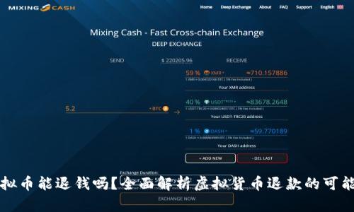 虚拟币能退钱吗?全面解析虚拟货币退款的可能性