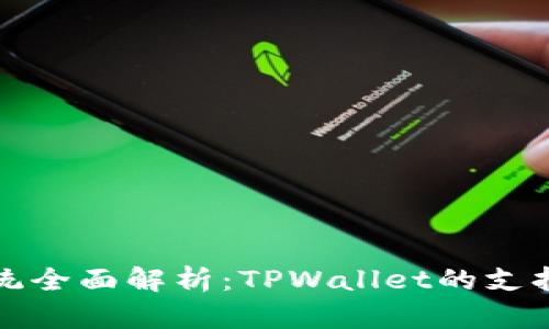 华为鸿蒙系统全面解析：TPWallet的支持与应用前景