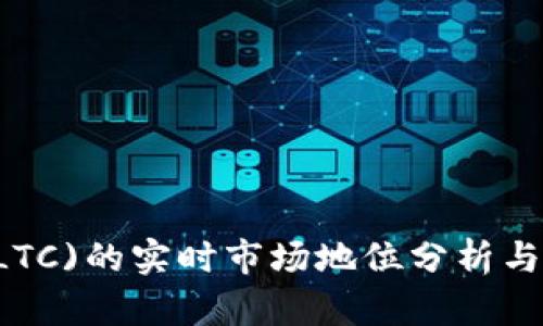莱特币(LTC)的实时市场地位分析与前景展望
