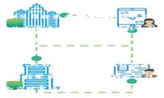baioti虚拟币走势解析：为什么多数虚拟币价格跟