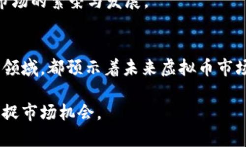 biao ti在哪投资虚拟币：新手指南与平台推荐/biao ti

虚拟币投资, 加密货币交易, 投资平台推荐, 数字货币/guanjianci

## 内容主体大纲

1. 引言
   - 介绍虚拟币及其投资意义
   - 为什么越来越多人选择投资虚拟币？

2. 虚拟币投资的基本知识
   - 虚拟币的定义
   - 与传统投资的区别
   - 虚拟币市场的现状

3. 投资虚拟币前需要了解的风险
   - 价格波动风险
   - 监管风险
   - 技术风险

4. 如何选择合适的投资平台
   - 市场主流交易所介绍
   - 选择平台的注意事项
   - 安全性与用户体验

5. 虚拟币投资的具体步骤
   - 开设账户
   - 资金充值
   - 选择投资币种
   - 下单与交易技巧

6. 常见的虚拟币投资策略
   - 短期交易 vs 长期持有
   - 定投策略
   - 盯盘与止损

7. 虚拟币投资的未来趋势
   - 行业发展趋势分析
   - 政策影响与市场预测

8. 结束语
   - 总结虚拟币投资的要点
   - 激励读者进一步探索

## 详细内容

### 引言
虚拟币，也被称为加密货币，近年来因其高收益潜力而吸引了越来越多的投资者。人们都在问，在哪里投资虚拟币比较好？本篇文章将为新手投资者提供全面的虚拟币投资指南，包括投资平台的推荐、投资策略的分享，以及风险管理的建议。

### 虚拟币投资的基本知识
虚拟币的定义
虚拟币是一种基于区块链技术的数字货币，利用密码学技术实现交易的安全性和隐私性。比特币、以太坊等都是著名的虚拟币。

与传统投资的区别
虚拟币的波动性通常比传统投资（如股票、债券）更大。因此，投资虚拟币的收益和风险都可能非常高。在一次交易中，你可能会快速获得利润或遭受损失。

虚拟币市场的现状
随着科技的发展和金融市场的不断变化，虚拟币市场日益成熟。许多国家已建立相应的监管体系，并有越来越多的传统机构参与虚拟币交易。

### 投资虚拟币前需要了解的风险
价格波动风险
虚拟币市场的价格波动极大，投资者需要时刻关注市场动态，以免在关键时刻做出错误的决策。

监管风险
不同国家对虚拟币的监管政策相异，某些地区甚至禁止虚拟币的交易。这意味着，监管政策的变化可能直接影响你的投资。

技术风险
作为一种新兴技术，区块链和虚拟币平台可能会受到黑客攻击或技术故障带来的风险。因此，选择安全性高的平台至关重要。

### 如何选择合适的投资平台
市场主流交易所介绍
一些知名的虚拟币交易所包括币安、Coinbase、火币等。每个平台都有其独特的优缺点，投资者应根据自身的需求选择合适的平台。

选择平台的注意事项
在选择交易平台时，安全性、手续费、用户体验和支持的币种等都是重要的考量因素。确保所选择的平台具备良好的信誉和用户评价。

安全性与用户体验
安全是选择交易平台的首要考虑因素，确保平台提供两步验证等安全措施。此外，良好的用户体验可以提升交易的便利性。

### 虚拟币投资的具体步骤
开设账户
在选定的交易平台注册账户，通常需要提供个人信息进行身份验证。某些平台还会要求进行KYC（了解你的客户）步骤。

资金充值
在开户后，将资金充值到账户。不同平台支持的充值方式可能不同，如银行转账、信用卡或其他数字货币。

选择投资币种
市场上有成千上万种虚拟币，投资者需要根据市场分析、个人偏好选择合适的币种。有时，投资者可以投资主流币种或新兴的潜力币种。

下单与交易技巧
在下单时，投资者需决定挑战价格、买入数量等。此外，学习如何设置止损和止盈单也是非常重要的投资技巧。

### 常见的虚拟币投资策略
短期交易 vs 长期持有
短期交易通常需要高频率的市场观察和快速决策，而长期持有的投资策略则更偏向于稳健和持久性。在选择策略时，投资者需考虑个人的风险承受能力。

定投策略
定投是一种降低风险的有效策略，通过定期定额投资，可以摊平购买成本。投资者可以在市场下跌时进行加仓，在上涨时保持原有投资比例。

盯盘与止损
盯盘可以帮助投资者及时发现市场变化，止损则是控制风险的重要手段。合理设置止损位，从而避免因为行情走势而造成的重大损失。

### 虚拟币投资的未来趋势
行业发展趋势分析
随着DeFi、NFT等新兴应用的发展，虚拟币的主要应用场景正在逐步扩大，使其未来的发展潜力更为广阔。投资者在考虑入场时，可以关注这些新兴领域。

政策影响与市场预测
各国政府的政策变化可能会影响虚拟币市场的发展，例如，某些国家推出的数字货币可能会改变现有市场的格局。投资者应善于分析政策变化带来的趋势。

### 结束语
虚拟币投资虽具巨大潜力，但也伴随着风险。通过本文的介绍，我们希望投资的新人能够深入了解投资虚拟币的基本知识，谨慎选择投资平台，并采取合理的投资策略来降低风险。

## 相关问题

1. **虚拟币的定义是什么？**
2. **投资虚拟币的风险有哪些？**
3. **如何选择合适的虚拟币交易平台？**
4. **哪些虚拟币适合新手投资？**
5. **虚拟币投资的常见策略有哪些？**
6. **未来虚拟币市场的发展趋势如何？**

### 问题一：虚拟币的定义是什么？
虚拟币的定义
虚拟币是基于区块链技术的一种数字资产，其具有去中心化、不可篡改和安全交易的特性。它并不依赖于政府或中央银行发行，而是由网络中计算节点的共同维护和管理。

虚拟币与法币的区别
与法定货币不同，虚拟币不能直接用于日常交易，但其作为一种交易媒介和价值储存的功能逐步被认可。虚拟币在使用上更为灵活，也更容易跨境交易。

### 问题二：投资虚拟币的风险有哪些？
价格波动风险
虚拟币的价格波动极其剧烈，投资者必须时刻关注市场走势，以避免因突发事件或市场消息导致的资金损失。

监管风险
各国的监管政策不尽相同，有些国家对虚拟币交易持支持态度，而有些则采取限制甚至禁令。这种不确定性可能影响虚拟币市场的稳定性。

### 问题三：如何选择合适的虚拟币交易平台？
平台安全性
选择交易平台时，安全性为重中之重。建议使用经过认证并具有较好用户评价的平台，以防止资产被盗或交易受损。

交易费用与用户体验
不同平台的交易费用可能差异较大，优质的平台应具备合理的交易费用结构和良好的用户体验，方便用户进行交易和管理。

### 问题四：哪些虚拟币适合新手投资？
主流虚拟币的介绍
比特币和以太坊是市场上最为人所熟悉的数字货币。作为新手投资，选择这些主流币能降低风险，并且容易入门，市场流动性高。

新兴潜力币
除了主流币外，一些新兴的代币也值得关注，但是投资者需做好风险评估，选择具有良好项目背景和发展潜力的币种。

### 问题五：虚拟币投资的常见策略有哪些？
短期投资策略
短期投资者通常选择频繁交易以获取短期利润，需时刻关注市场动荡和价格变化。而成功的短期投资者通常都具备较强的分析能力与预测能力。

长期投资策略
长期投资者通常选择在市场低谷买入并持有资产，等待市场回暖，这种策略更具耐心和力量，适合风险承受能力较高的投资者。

### 问题六：未来虚拟币市场的发展趋势如何？
技术创新与市场需求
随着区块链技术的发展，未来虚拟币的应用场景将不断扩大，包括DeFi、NFT等新兴领域，将推动虚拟币市场的繁荣与发展。

政策与市场预测
政策的支持与监管将是未来虚拟币市场发展的关键因素。市场需求的增加，以及越来越多机构进入这一领域，都预示着未来虚拟币市场的增长潜力巨大。 

以上内容为区块链与虚拟币投资的全面介绍，希望对新手投资者有所帮助，能够有效降低投资风险并捕捉市场机会。