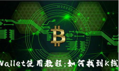 TPWallet使用教程:如何找到K线图?