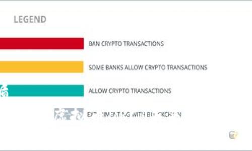 优质
深入解析虚拟币DRC：未来金融新趋势