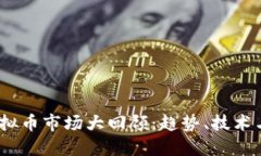 2016年虚拟币市场大回顾：