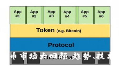 2016年虚拟币市场大回顾：趋势、技术与投资机会