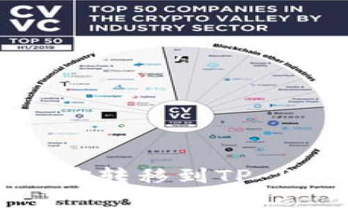 如何将BNB从币安转移到TP Wallet：完整指南