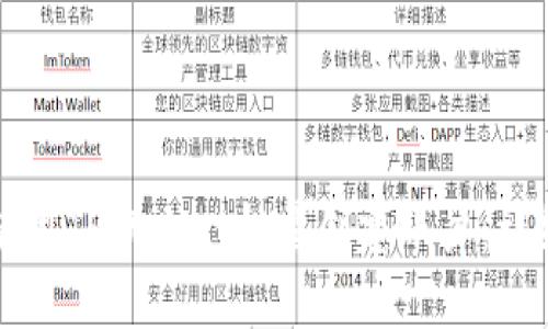 如何使用TPWallet批量创建账户：详细指南