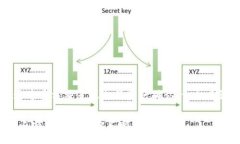 tpwallet是由TP-LINK公司开发