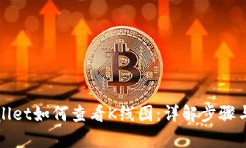 TPWallet如何查看K线图：详解步骤与技巧