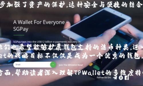 TPWallet：区块链钱包的创新与背后团队揭秘
TPWallet, 区块链钱包, 加密货币, 钱包安全/guanjianci

### 内容主体大纲

1. **引言**
   - 什么是TPWallet
   - 为什么需要了解TPWallet

2. **TPWallet的由来**
   - TPWallet的创始团队背景
   - 发展历程与版本迭代

3. **TPWallet的主要功能**
   - 多种加密货币支持
   - 钱包安全性分析
   - 用户友好的界面设计

4. **TPWallet的技术架构**
   - 区块链技术的应用
   - 加密协议与数据安全
   - 钱包的去中心化特性

5. **TPWallet与其他加密钱包的比较**
   - 优势与劣势分析
   - 使用范围与适用人群

6. **用户体验与反馈**
   - 用户评价与支持情况
   - 常见问题与解决方案

7. **未来展望**
   - TPWallet的发展计划
   - 区块链行业的未来趋势

8. **结论**
   - 总结TPWallet的重要性
   - 最后的思考

### 内容详情

#### 引言
   
TPWallet是一款受欢迎的区块链钱包，随着加密货币的普及，越来越多的人们对安全和便利的钱包需求日益增长。在这篇文章中，我们将深入探讨TPWallet的由来、功能、技术架构等多方面的信息，以帮助读者全面了解这款产品。

#### TPWallet的由来

TPWallet的创始团队是由一群区块链技术专家和金融背景的业务人士组成，大家共同的目标是为了提供一个既安全又易于使用的加密货币钱包。他们的前期调研显示，市场上对安全性和用户体验的双重需求非常强烈，因此TA们决定开发TPWallet。
自推出以来，TPWallet经历了多个版本的迭代，随着时间的推移，不断引入新的功能和改进，从用户反馈中获取灵感，为用户提供更完善的服务。

#### TPWallet的主要功能

TPWallet的一个最大亮点是支持多种类型的加密货币，这意味着用户可以在一个平台上管理不同的数字资产。此外，钱包还配备了专业的安全机制，如多重签名和私钥保护，以保障用户的资产安全。
此外，TPWallet还注重用户界面的设计，使其更加友好和易于使用，从而吸引非技术用户。在这点上，TPWallet已经成功吸引了大量的用户，且获得了良好的口碑。

#### TPWallet的技术架构

TPWallet的技术架构基于最先进的区块链技术，为用户提供了高安全性的交易环境。通过使用加密协议，TPWallet确保用户的数据在传输和存储过程中都是安全的。
去中心化特性是TPWallet的一大优势，用户的资产和数据都不存储在中心化的服务器上，这样即使在发生数据泄露或者服务器攻击的情况下，用户的资产依旧是安全的。

#### TPWallet与其他加密钱包的比较

与市场上其他加密钱包相比，TPWallet具备了一些独特的优势。例如，它对新手用户相对友好，提供了详细的使用指导和支持服务。但相对的，某些高级功能可能不如一些专业钱包完善，对于高端用户来说可能不是最佳选择。

#### 用户体验与反馈

用户对TPWallet的评价普遍较好，许多人表示，使用TPWallet后感到十分安全，并且在操作上没有遇到过大的困难。不过，仍然会有一些普遍存在的用户问题，如交易延误等现象。
TPWallet团队积极回应用户反馈，致力于不断用户体验。用户可以通过官方渠道反馈问题，获取技术支持。

#### 未来展望

TPWallet团队在未来计划引入更多便捷功能，例如支持更多国家的法币，并增加与DeFi项目的兼容性。这将使TPWallet在功能上更加完备，为用户提供一个综合性的平台。
随着区块链行业发展的不断成熟，加密货币的接受度越来越高，TPWallet也将在这条路上继续努力，为用户创造更多的价值。

#### 结论

通过这一系列的探讨，可以看出，TPWallet不仅是一个电子钱包，还承载了团队的愿景与使命。它在市场上拥有一定的竞争力，未来的发展也值得期待。

### 相关问题

1. **TPWallet的开发团队是谁，他们的背景是什么？**
   
   TPWallet团队背景
   TPWallet的开发团队由数名具有丰富经验的区块链工程师和金融领域专家组成。他们曾参与多个区块链项目的开发与实施，具备专业知识和实战经验。在开发TPWallet之前，团队成员已经对市场需求进行了深入调研，确保产品的规划能够满足用户期望。
   例如，团队中的某位工程师曾在知名区块链公司工作，参与了多个成功的项目。此外，团队也会定期参与行业会议，掌握最新的技术动态，这使得TPWallet一直保持在技术的前沿。

2. **TPWallet有哪些主要功能，能否支持多种加密货币？**
   
   主要功能与多币种支持
   TPWallet的一个核心功能就是支持多种主流加密货币，用户无论是比特币、以太坊还是其他热门币种，都能在TPWallet中进行管理。这种多资产支持功能，让TPWallet成为了一个综合性的数字资产管理工具。
   此外，TPWallet还具备交易所功能，用户可以在钱包内直接进行交易，而无需切换到其他平台。同时，TPWallet还提供了简洁直观的用户界面，极大地方便了用户的操作。这些功能的整合，使得TPWallet在用户中树立了良好的声誉。

3. **TPWallet如何保障用户的资产安全？**
   
   钱包安全性分析
   TPWallet在设计时便将安全性放在了首位，采用了多重签名、数据加密和私钥保护等多种技术手段，确保用户的资产不被盗取。钱包的私钥存储在用户的设备上，绝不会上传至服务器。
   此外，TPWallet还建立了自动化监测系统，能够及时发现和阻止可疑活动，这是基于先进的风险评估技术。当用户进行交易时，钱包会要求进一步的身份验证，增强安全防护。

4. **如何评价TPWallet的用户体验？**
   
   用户体验评价
   TPWallet由于其友好的界面和清晰的操作流程，获得了大量用户的好评。许多用户表示，在使用TPWallet后，管理加密货币变得异常简单，再也不需要为复杂的操作而烦恼。
   不过，也有用户提到在某些情况下，交易确认的速度不够快。这一点，TPWallet团队也在不断进行，努力提升交易处理的效率。

5. **TPWallet的技术架构是如何设计的？**
   
   技术架构详解
   TPWallet的技术架构采用了当今最前沿的区块链技术。采用了高效的共识算法，使得交易的处理速度得到了极大提升。同时，其去中心化架构保证了用户隐私和数据安全。
   通过多重加密手段，用户的数据在传输过程中始终保持安全，而钱包的私钥则是由用户独自持有，进一步加强了资产的保护。这种安全与便捷的结合，使得TPWallet在激烈的市场竞争中脱颖而出。

6. **TPWallet未来的发展计划有哪些？**
   
   未来发展展望
   TPWallet团队未来计划引入更多的功能，例如增加对DeFi项目的支持，以满足新兴市场的需求。同时，他们也希望能够扩展钱包支持的法币种类，进一步提升用户的使用体验。
   团队明确，随着行业的发展，TPWallet也要不断升级，保持技术的先进性和用户的满意度。未来，TPWallet的战略目标不仅仅是成为一个优秀的钱包，更希望能在加密货币生态中发挥更为重要的角色。

以上内容是对于“TPWallet是谁弄的”这一问题的详细分析与探讨，涵盖了从团队背景到未来展望的多个方面，帮助读者深入理解TPWallet的多维度特性。