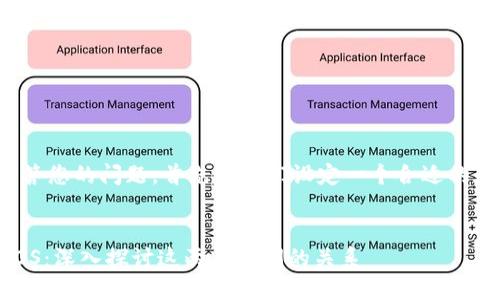 为了有效地回答您的问题，首先让我们设定一个合适的和相关关键词。


TPWallet与EOS：深入探讨这两者之间的关系