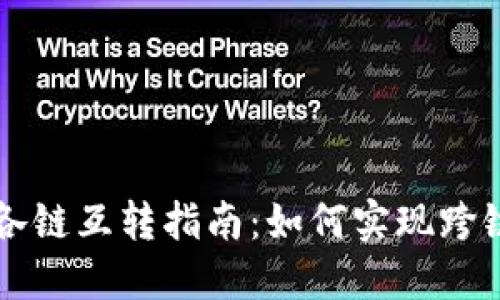 TPWallet各链互转指南:如何实现跨链资产转移