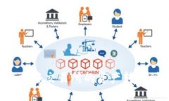 指南：如何将抹茶交易所的资产转账到TP Wallet