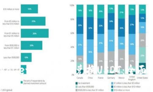 TPWallet如何轻松兑换USDT：全面指南