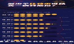 TokenPocket苹果最新版下载指