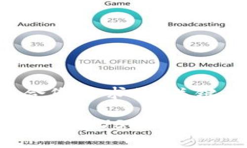 好的，下面是符合您要求的、关键词和内容大纲。

如何在TPWallet中将USDT转换为TRX：详细指南