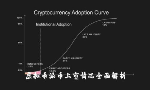 虚拟币派币上市情况全面解析