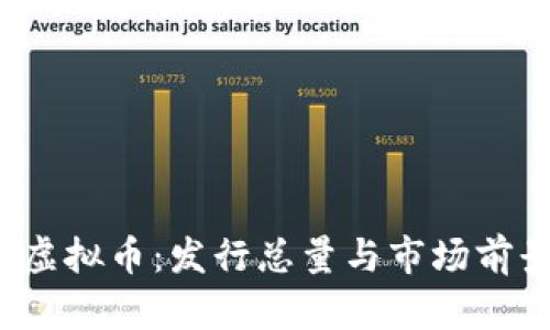 WLCC虚拟币：发行总量与市场前景分析